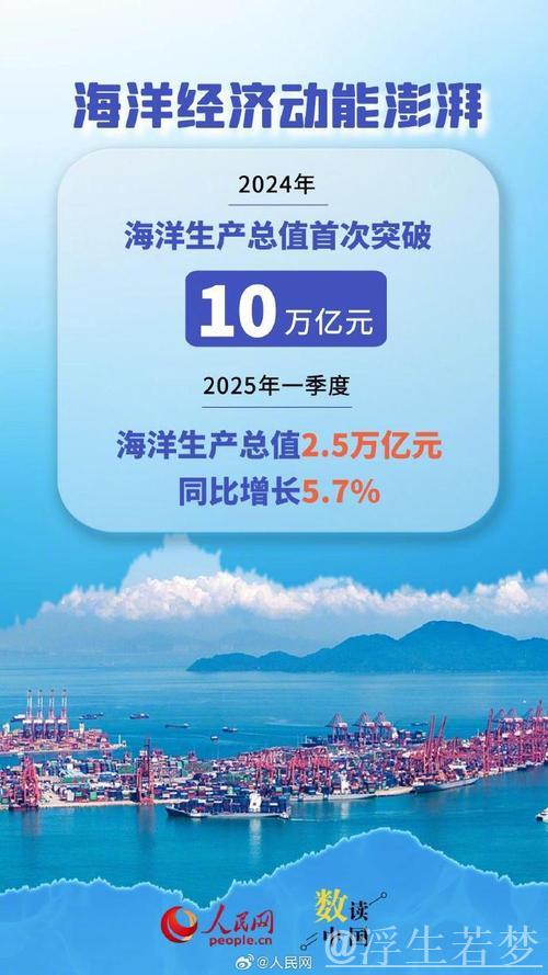 我国海洋经济规模首次突破十万亿元 我国海洋经济规模首次突破十万亿元