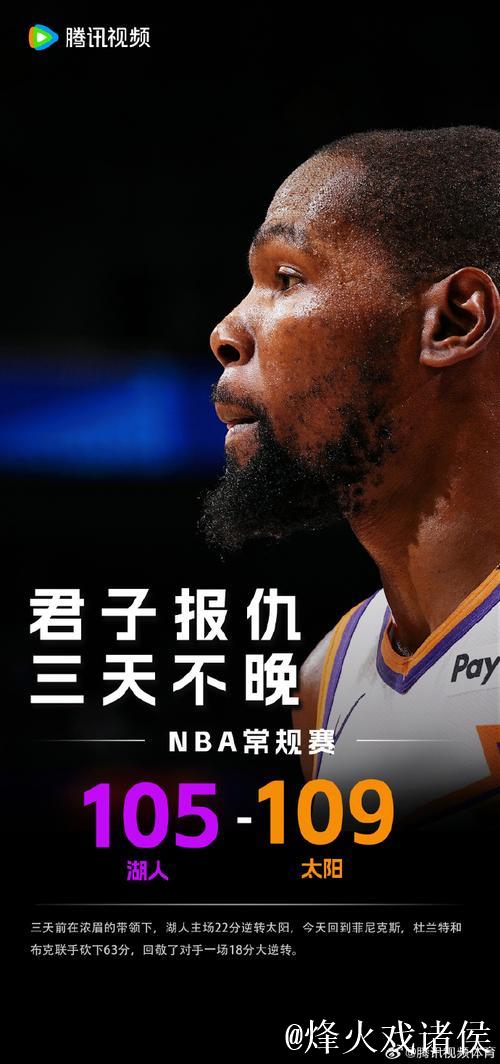 湖人三崩重演！杜兰特回归助太阳大胜湖人终结5连败