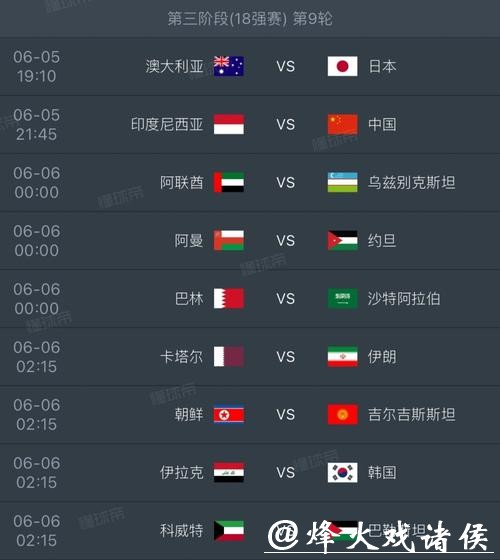 2026世界杯各参赛球队实力全面评估